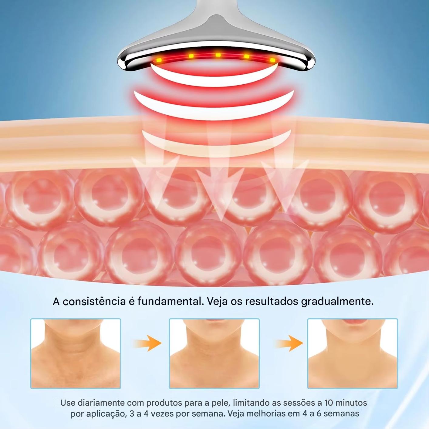 Massageador Facial LED Luz Vermelha IPL para Rejuvenescimento, Lifting e Redução de Queixo Duplo